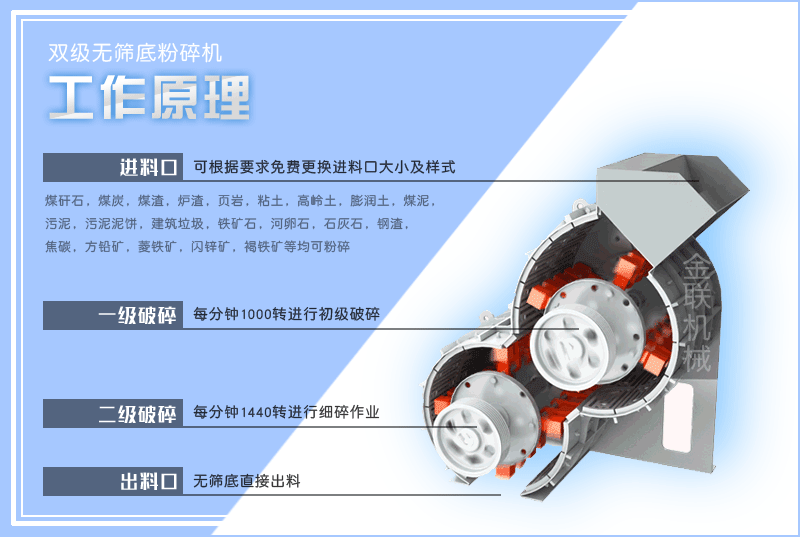 小型頁(yè)巖粉碎機(jī)的型號(hào)有哪些，是怎么來(lái)進(jìn)行工作的？